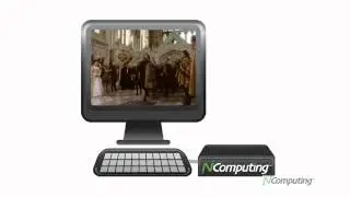 What does NComputing do?