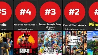COMPARISON: The Most Popular Video Games Right Now (Ranked by Users)