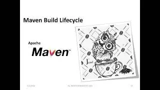 Maven Build Lifecycle