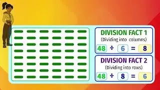 Division Using Arrays | Conceptual Maths Grade 3 | Animated Learning