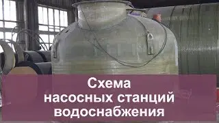 Схема насосных станций водоснабжения