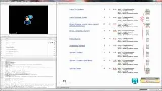 Повышение эффективности контекстной рекламы. Практика