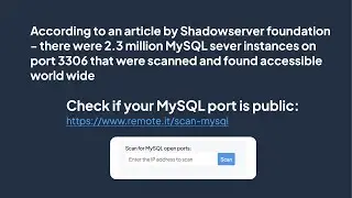 Test if your MySQL server is accessible from the public Internet