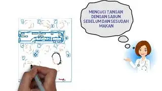 Perilaku Hidup Bersih dan Sehat - Lomba Video Singkat GELORA II KSR PMI UNIT UNJ (MAN 2 Kota Bogor)