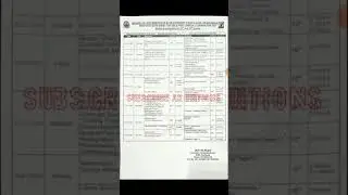 KPK All Board Matric Exams Date Sheet 2021- KPK All Board Intermediate EXAMS DATE SHEET 2021 