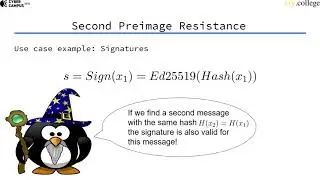 Second Preimage Resistance
