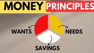 How To EASILY Budget Your Money Using The 50/30/20 Rule