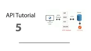 API, Rest API PHP in Hindi Part-5 | Update, Delete API | GET, POST, PUT, PATCH, DELETE Methods