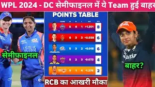 WPL 2024 Play offs - Can RCBW Qualify in Play offs in WPL 2024 || WPL 2024 Points Table