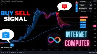 🔴Live Internet Computer-ICP 5 Minute Buy/Sell Signals-Trading Signals-Scalping Strategy-Diamond Algo