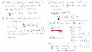 Slope fields as a qualitative tool to understand solutions to differential equations
