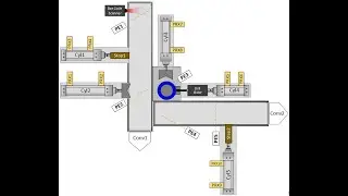 Virtual Machine - Lab Project, RSLogix500 RSLogix/Studio5000 & Connected Components Workbench