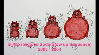 Giggles inflation (EVOLUTION) 1996 - 2019