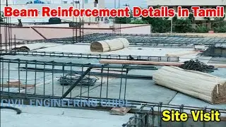 Reinforcement Arrangement of Beam | Reinforcement Details of Beam | Reinforcement detailing of beam