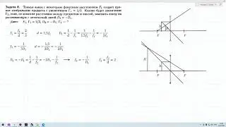Линзы