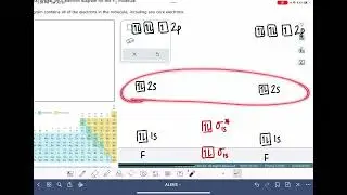 ALEKS: Drawing the MO energy diagram for a Period 2 homodiatom