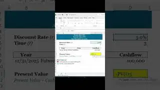 This is how to Calculate Present Value in Excel (Time Value of Money Formula)