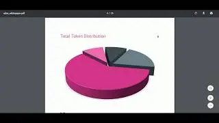 Adult X Token (ADUX) ICO REVIEW (Adult Entertainment Industry)