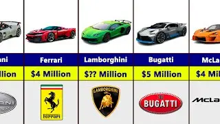Top 50 Most Expensive Cars