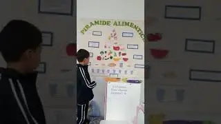 La pirámide alimenticia Luis Francisco  Erazo