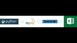 MySQL table export to Excel using Python