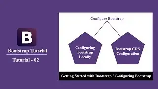 Bootstrap tutorial 2 - how to use bootstrap CDN link and css files in html?
