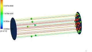 Water Flow Velocity Streamline Animation