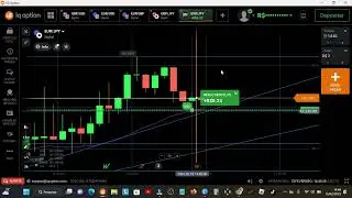 confluência de média móvel com suporte na Fibonacci