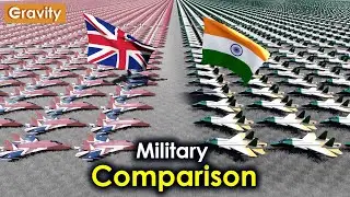 United Kingdom vs India Military Power 2024