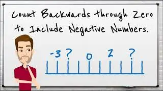 Year 4: Count Backwards Through Zero to Include Negative Numbers