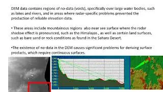 Introduction of digital elevation models and correction of DEM using ArcGIS. #DEM #StayHome #WithMe