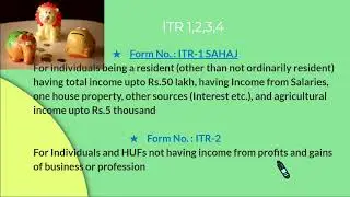 Forms ITR Individual 2022-23 ( Individual Filing ITR Forms 1 & 2)