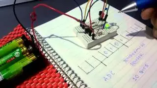 LED BIT DISPLAY