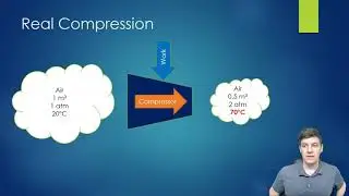 PENG1018 - Week 2 - Air Compression