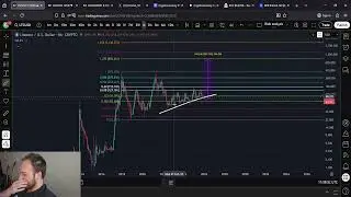LTC Litecoin Long Term Analysis: $2,100-$4,600 Price Prediction