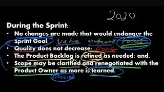 Scrum Guide 2020: The Rules of the Scrum Road