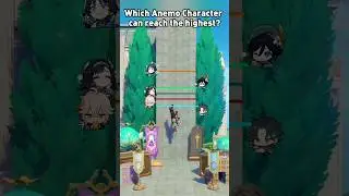 Which Anemo Character can reach the highest Genshin Impact 