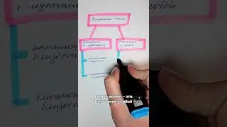Эта энергия сводит мужчин с ума