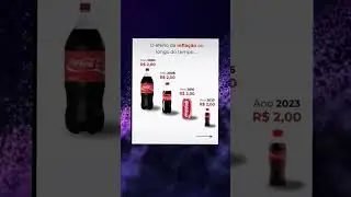 A inflação tá muito alta
