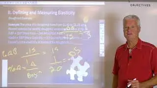 Krugman's AP Econ-Mod. 46 Elasticity