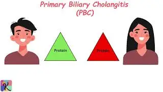 Molecular Mimicry: How the Immune System Gets Confused