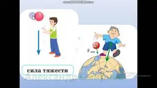 Урок Естествознания № 23 во 2 классе по теме: Почему предметы двигаются?