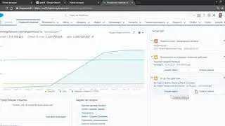 Работа в Salesforce - с чего начать?