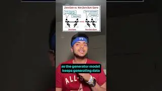 Letter G stands for GANs! #ai #ml #technology #shorts #viralshorts #software #deeplearning