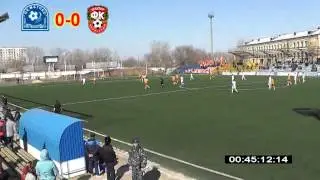 Обзор игры Окжетпес - Шахтёр 0 - 2.mpg