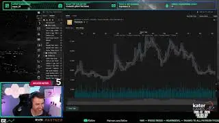 The Oz Report (Sep 8th, 2023) - Eve Online Market Insights