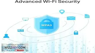 Pre Configured VPN Wireless Router UK Based FREE P&P 12M Review