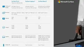Microsoft Surface Go