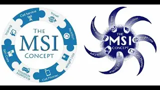 The MSI Concept 8 Streams of Income Part 6 Rental Income