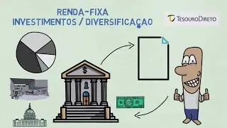 Investindo em Renda Fixa